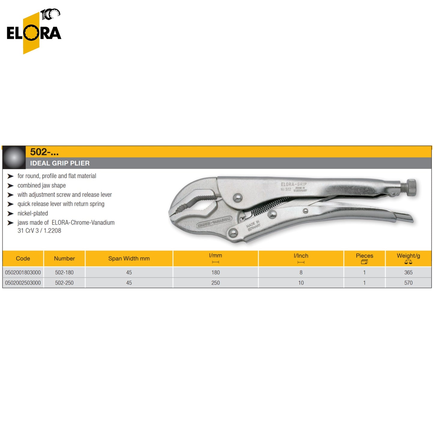 502 Elora Ideal Grip Pliers