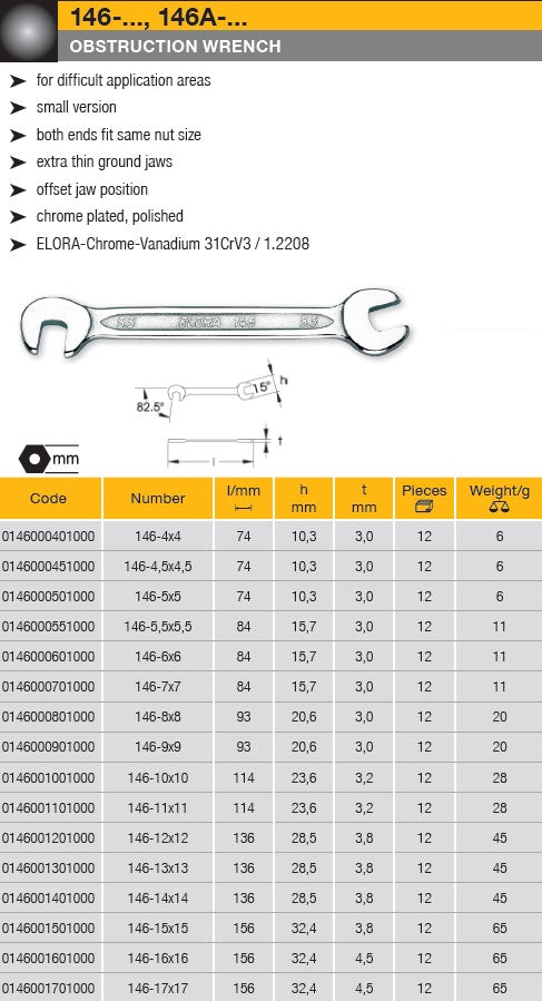 Elora 146S Obstruction Wrench Sets, Metric
