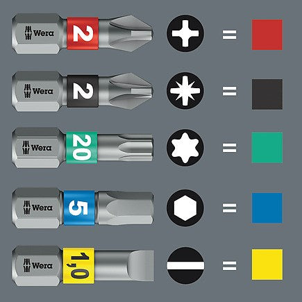 Wera Kraftform Kompakt Interchangaeble Blade Screwdriver Set, Stubby 1, 19 pieces 05057471001