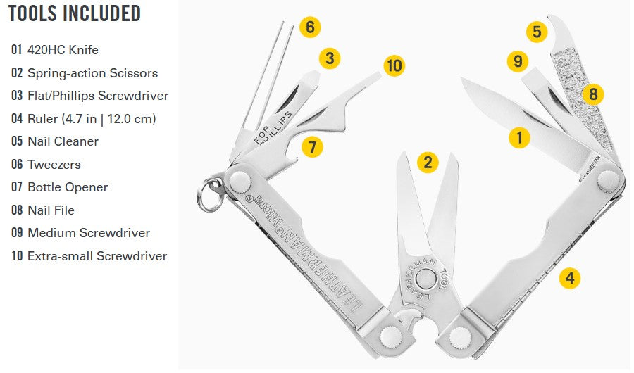 Leatherman Micra® Multi-Tool