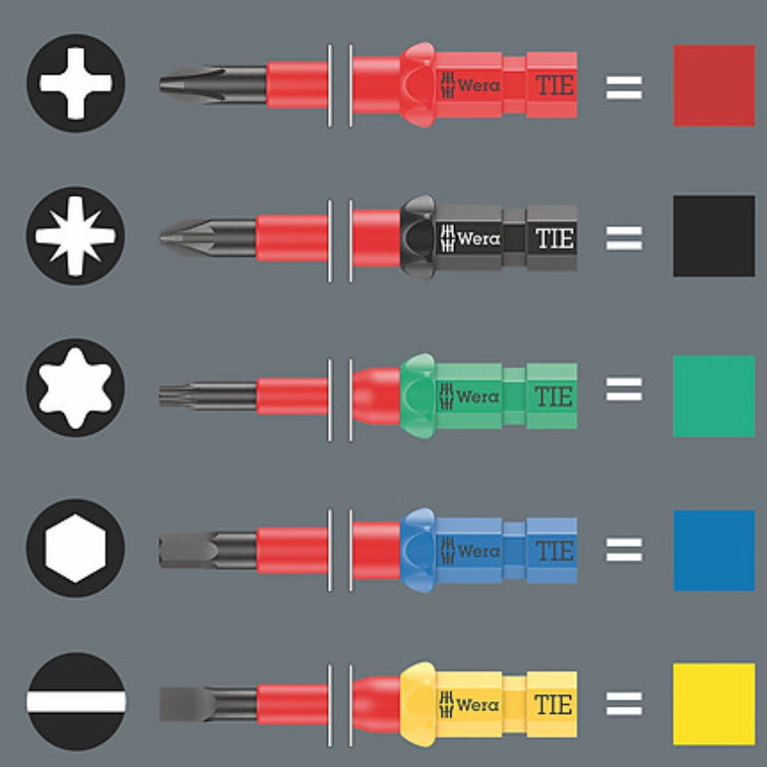 Wera Kraftform Kompakt VDE 17 RA 1 Interchangable Blade Screwdriver Set 05006618001