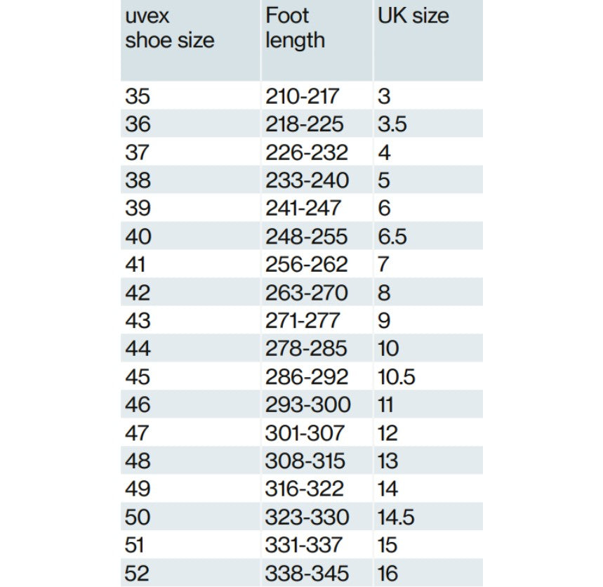 uvex 1 Sport White Safety Shoe, Low Shoe 6581, White S2 SRC